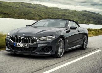 kinh nghiệm mua xe ô tô BMW trả góp – bảng lãi suất chi tiết