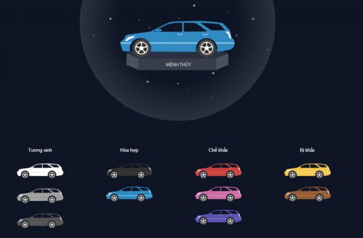 Cách chọn màu xe ô tô Mazda theo phong thủy cho người mệnh Thủy