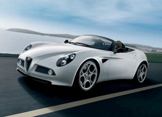 Giá xe Alfa Romeo 8C Competizione Spider