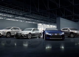 Bảng giá xe ô tô Lexus ưu đãi tại Đà Nẵng