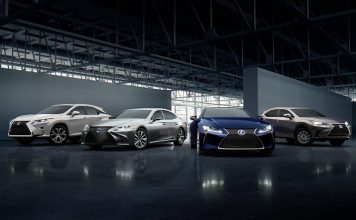 Bảng giá xe ô tô Lexus ưu đãi tại Đà Nẵng