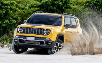 Giá xe Jeep Renegade